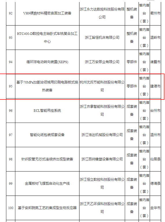 1638504522275985.png image.png